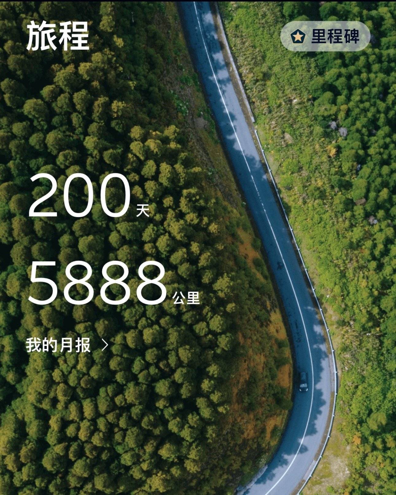 不知不觉，我的黑大帅已经和我在一起200天了